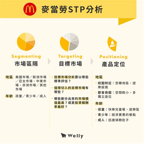 格局是什麼意思|MACD是什麼？一篇搞懂如何用MACD指標判斷股價漲跌